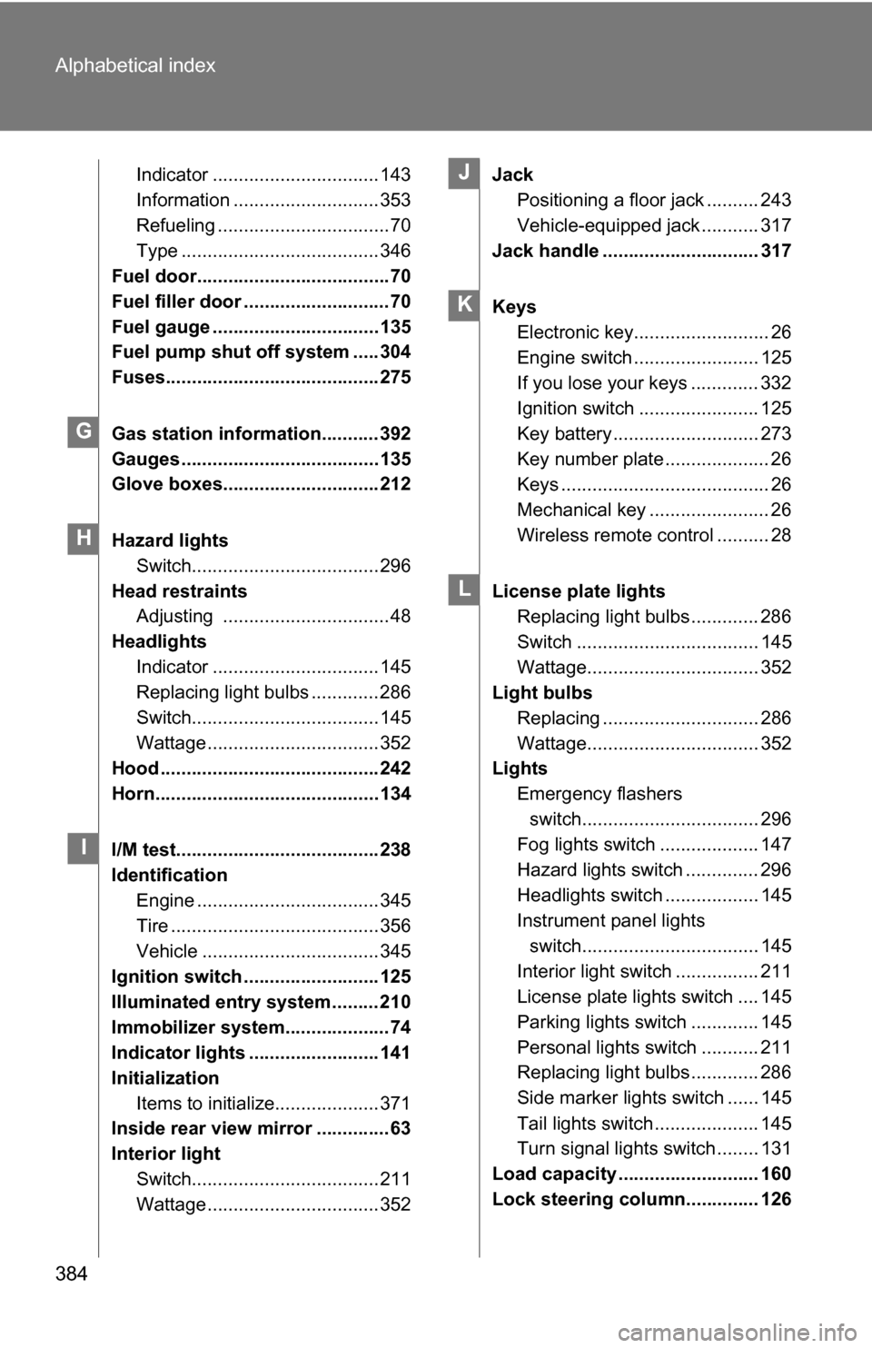 TOYOTA YARIS 2009 2.G Owners Manual 384 Alphabetical index
Indicator ................................ 143
Information ............................ 353
Refueling .................................70
Type ..................................