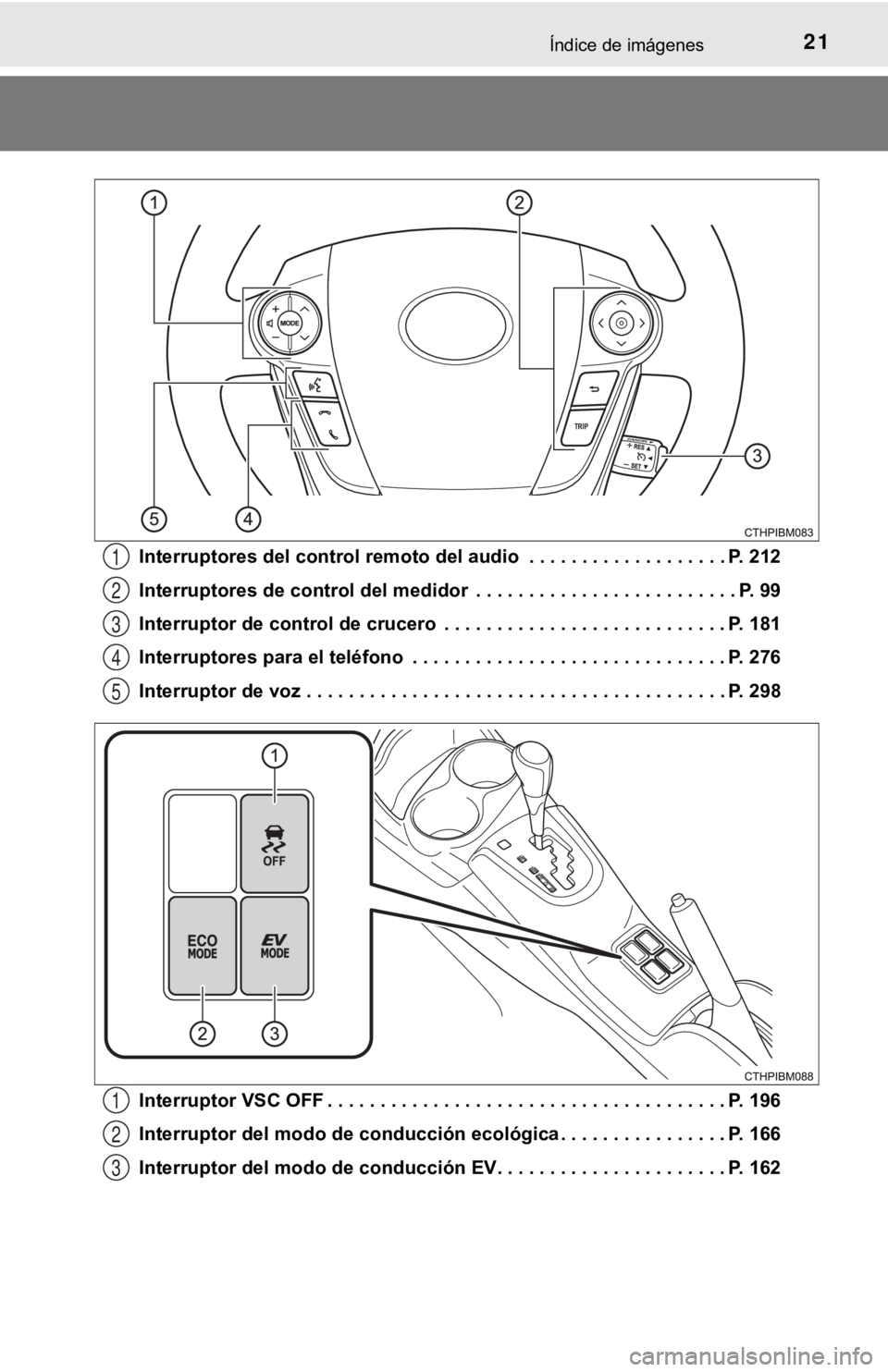 TOYOTA PRIUS C 2019  Manual del propietario (in Spanish) 21Índice de imágenes
Interruptores del control remoto del audio  . . . . . . . . . . . . . . . . . . . P. 212
Interruptores de control del medidor  . . . . . . . . . . . . .  . . . . . . . . . . . .