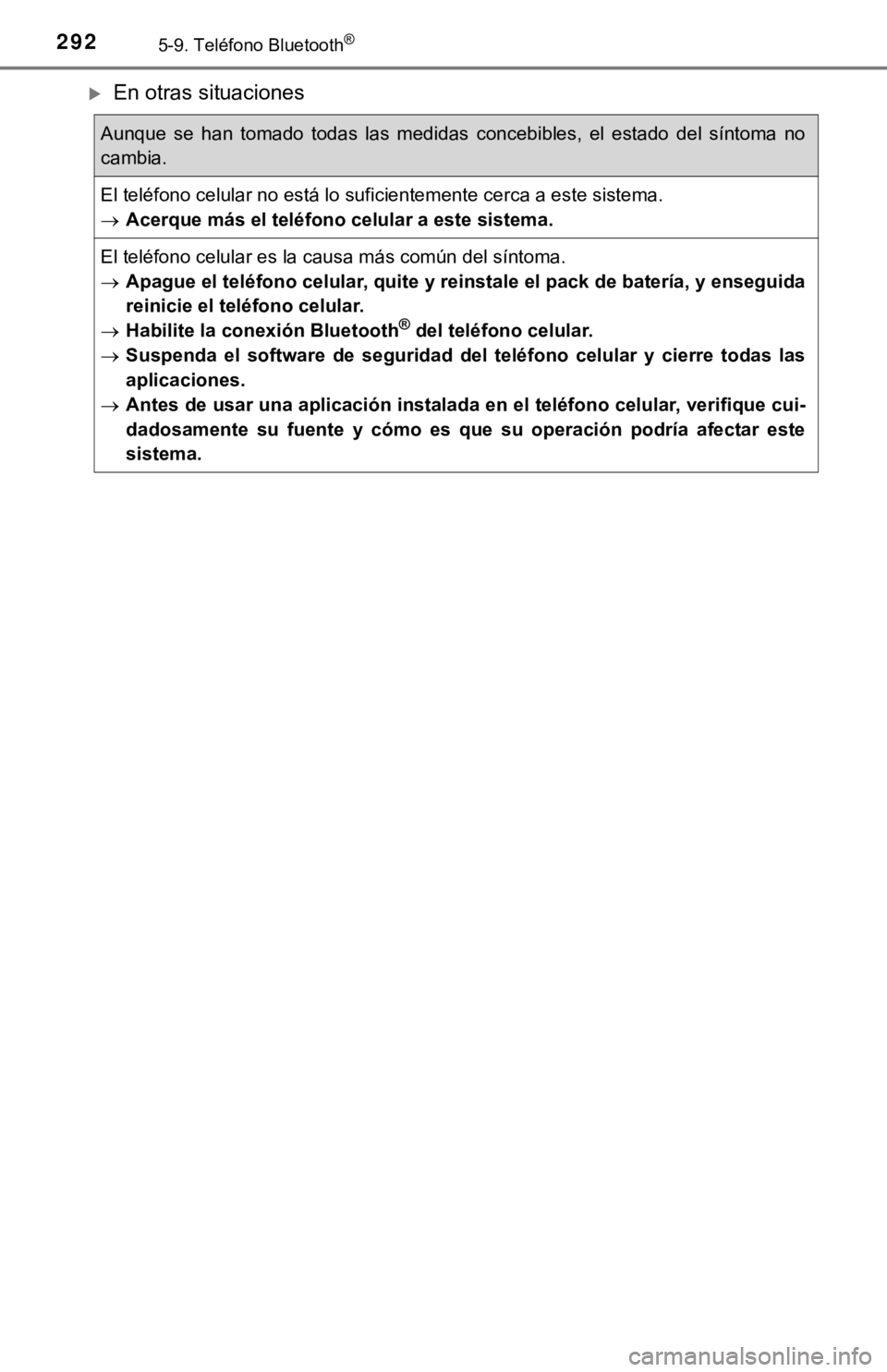 TOYOTA PRIUS C 2019  Manual del propietario (in Spanish) 2925-9. Teléfono Bluetooth®
En otras situaciones
Aunque  se  han  tomado  todas  las  medidas  concebibles,  el  estado  del  síntoma  no
cambia.
El teléfono celular no está lo suficientemente