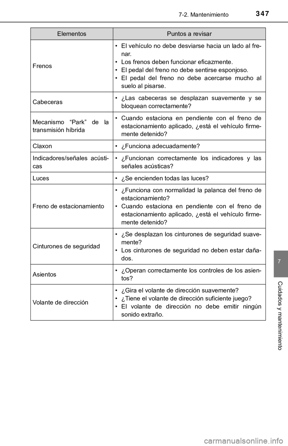 TOYOTA PRIUS C 2019 Manual del propietario (in Spanish) 3477-2. Mantenimiento
7
Cuidados y mantenimiento
Frenos
• El vehículo no debe desviarse hacia un lado al fre-nar.
• Los frenos deben funcionar eficazmente.
• El pedal del freno no debe sentirse TOYOTA PRIUS C 2019 Manual del propietario (in Spanish) 3477-2. Mantenimiento
7
Cuidados y mantenimiento
Frenos
• El vehículo no debe desviarse hacia un lado al fre-nar.
• Los frenos deben funcionar eficazmente.
• El pedal del freno no debe sentirse