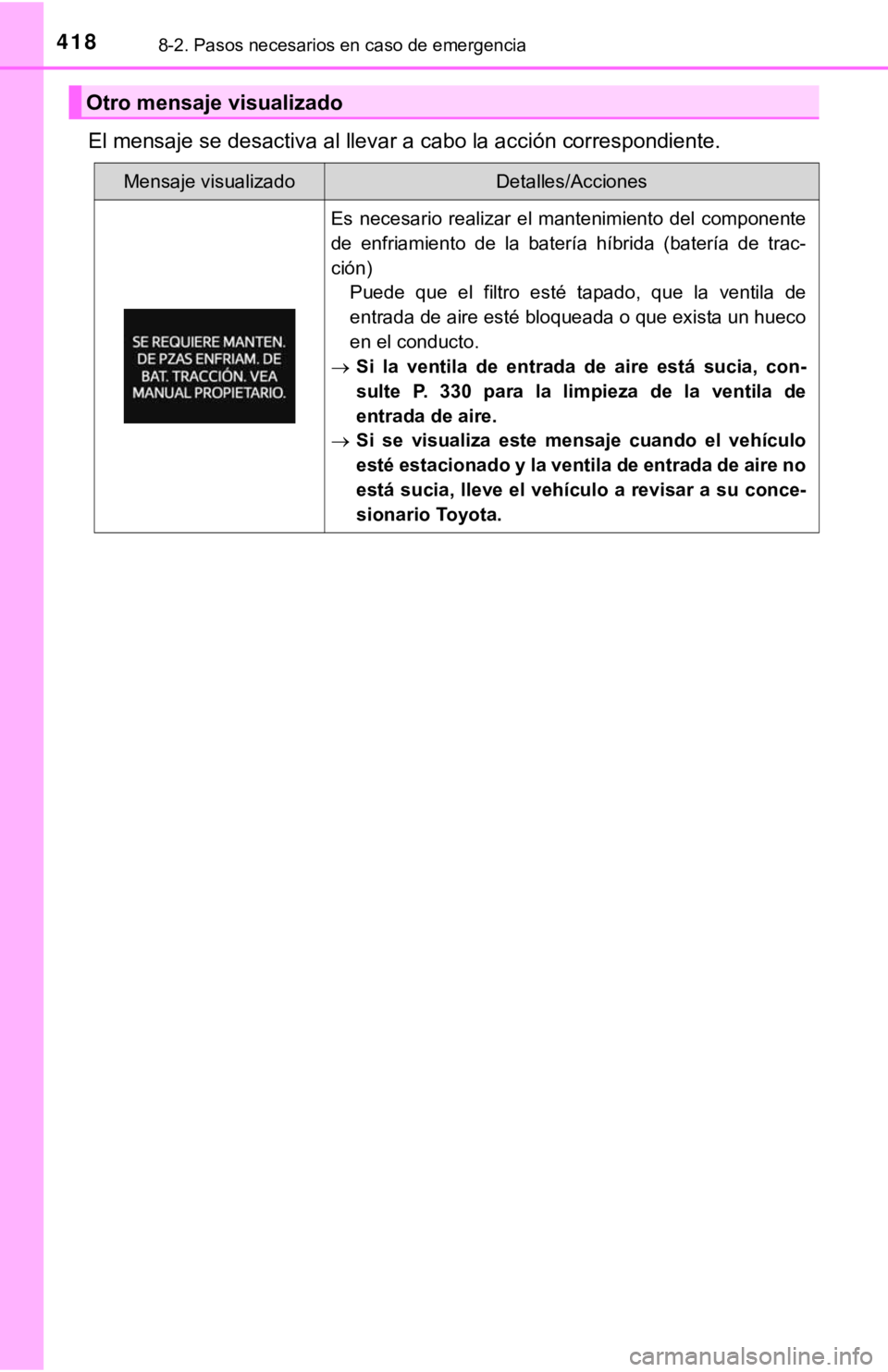 TOYOTA PRIUS C 2019  Manual del propietario (in Spanish) 4188-2. Pasos necesarios en caso de emergencia
El mensaje se desactiva al llevar a cabo la acción correspondiente.
Otro mensaje visualizado
Mensaje visualizadoDetalles/Acciones
Es  necesario  realiza