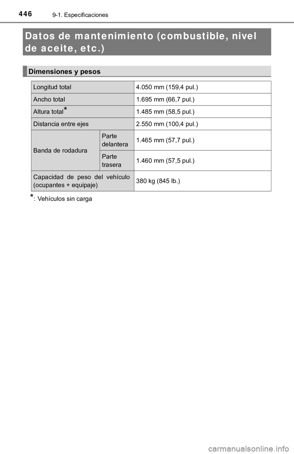 TOYOTA PRIUS C 2019  Manual del propietario (in Spanish) 4469-1. Especificaciones
*: Vehículos sin carga
Datos de mantenimiento (combustible, nivel 
de aceite, etc.)
Dimensiones y pesos
Longitud total4.050 mm (159,4 pul.)
Ancho total 1.695 mm (66,7 pul.)
A