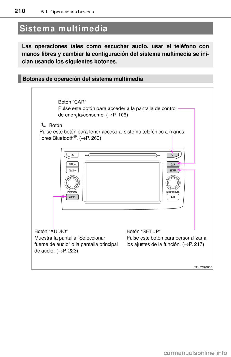 TOYOTA PRIUS C 2018  Manual del propietario (in Spanish) 2105-1. Operaciones básicas
Sistema multimedia
Las operaciones tales como escuchar audio, usar el teléfono con
manos libres y cambiar la configuración del sistema multimedia se ini-
cian usando los