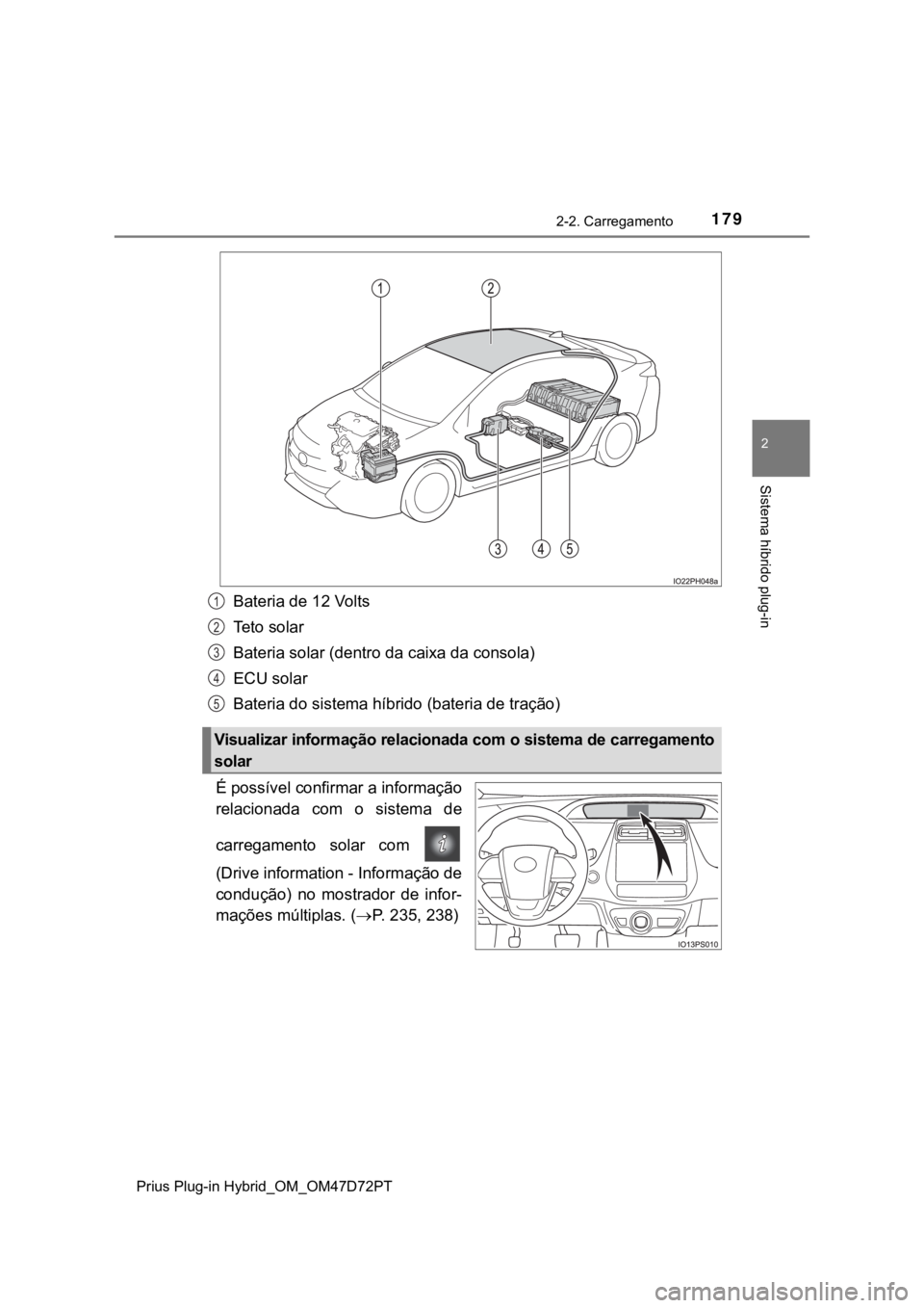 TOYOTA PRIUS PLUG-IN HYBRID 2022  Manual de utilização (in Portuguese) 1792-2. Carregamento
2
Sistema híbrido plug-in
Prius Plug-in Hybrid_OM_OM47D72PT
Bateria de 12 Volts
Teto solar
Bateria solar (dentro da caixa da consola)
ECU solar
Bateria do sistema híbrido (bater