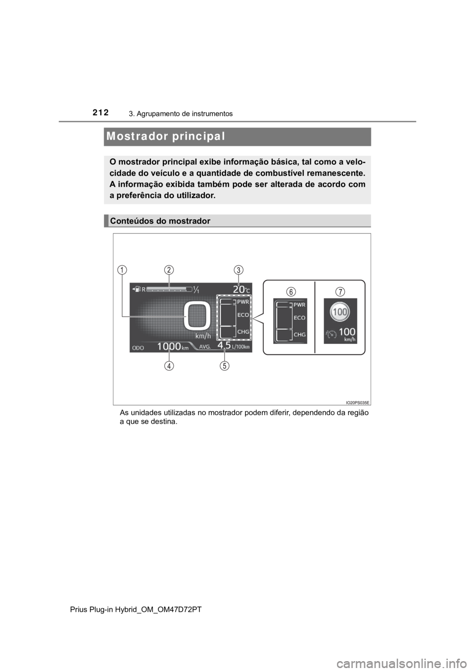 TOYOTA PRIUS PLUG-IN HYBRID 2022  Manual de utilização (in Portuguese) 2123. Agrupamento de instrumentos
Prius Plug-in Hybrid_OM_OM47D72PT
Mostrador principal
As unidades utilizadas no mostrador podem diferir, dependendo da região 
a que se destina.
O mostrador principa