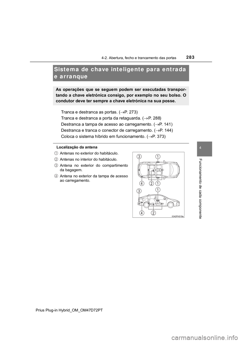 TOYOTA PRIUS PLUG-IN HYBRID 2022  Manual de utilização (in Portuguese) 2834-2. Abertura, fecho e trancamento das portas
Prius Plug-in Hybrid_OM_OM47D72PT
4
Funcionamento de cada componente
Sistema de chave inteligente para entrada 
e arranque
Tranca e destranca as portas