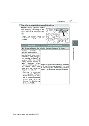 Page 197