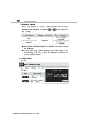 Page 250