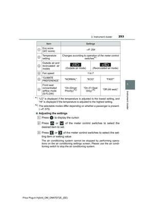 Page 253
