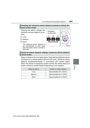Page 459