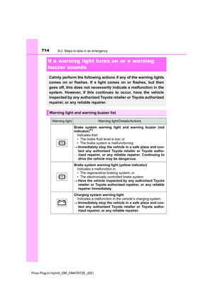 Page 714