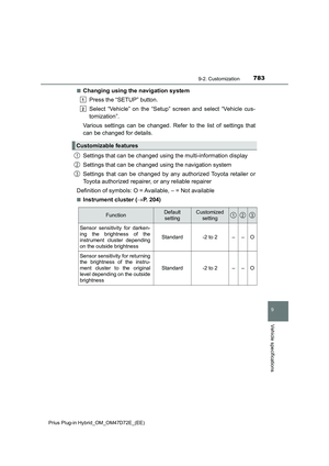 Page 783