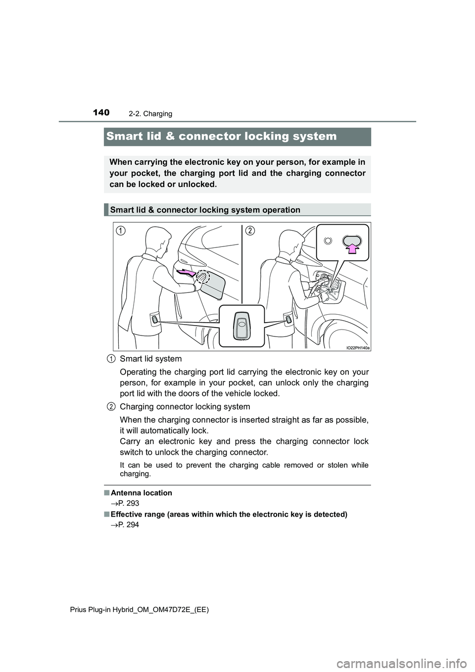 TOYOTA PRIUS PLUG-IN HYBRID 2021  Owners Manual 1402-2. Charging 
Prius Plug-in Hybrid_OM_OM47D72E_(EE)
Smart lid & connector locking system
Smart lid system 
Operating the charging port lid carrying the electronic key on your 
person, for example 