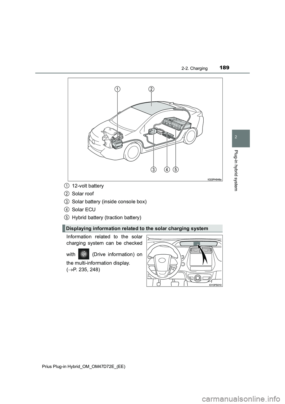 TOYOTA PRIUS PLUG-IN HYBRID 2021  Owners Manual 1892-2. Charging
2
Plug-in hybrid system
Prius Plug-in Hybrid_OM_OM47D72E_(EE)
12-volt battery
Solar roof
Solar battery (inside console box)
Solar ECU
Hybrid battery (traction battery)
Information rel