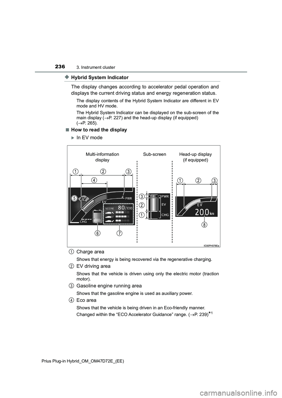 TOYOTA PRIUS PLUG-IN HYBRID 2021  Owners Manual 2363. Instrument cluster
Prius Plug-in Hybrid_OM_OM47D72E_(EE)
◆Hybrid System Indicator
The display changes according to accelerator pedal operation and
displays the current driving status and energ