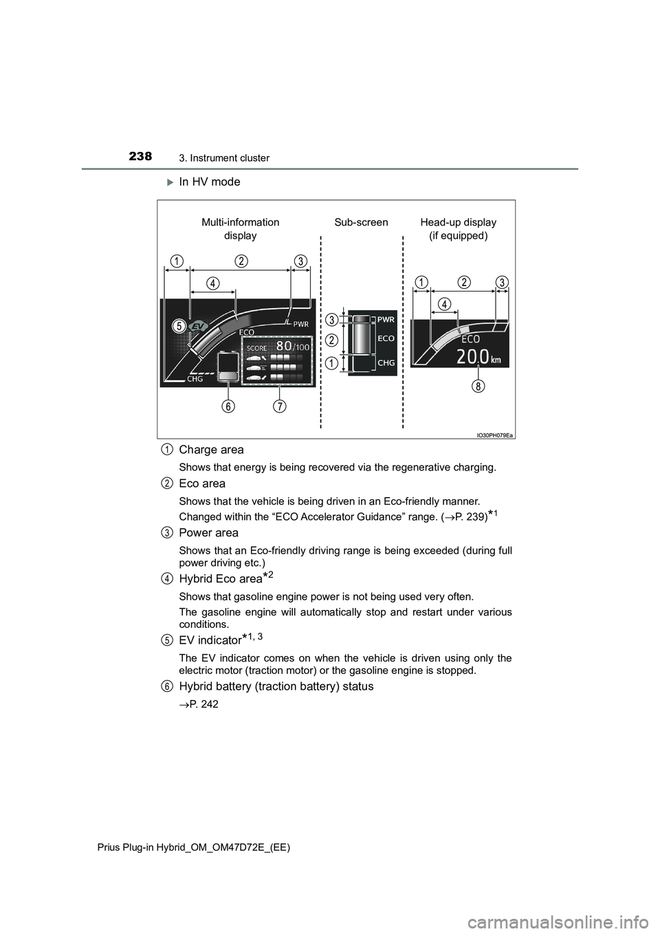 TOYOTA PRIUS PLUG-IN HYBRID 2021  Owners Manual 2383. Instrument cluster
Prius Plug-in Hybrid_OM_OM47D72E_(EE)
In HV mode
Charge area
Shows that energy is being recovered via the regenerative charging.
Eco area
Shows that the vehicle is being dr