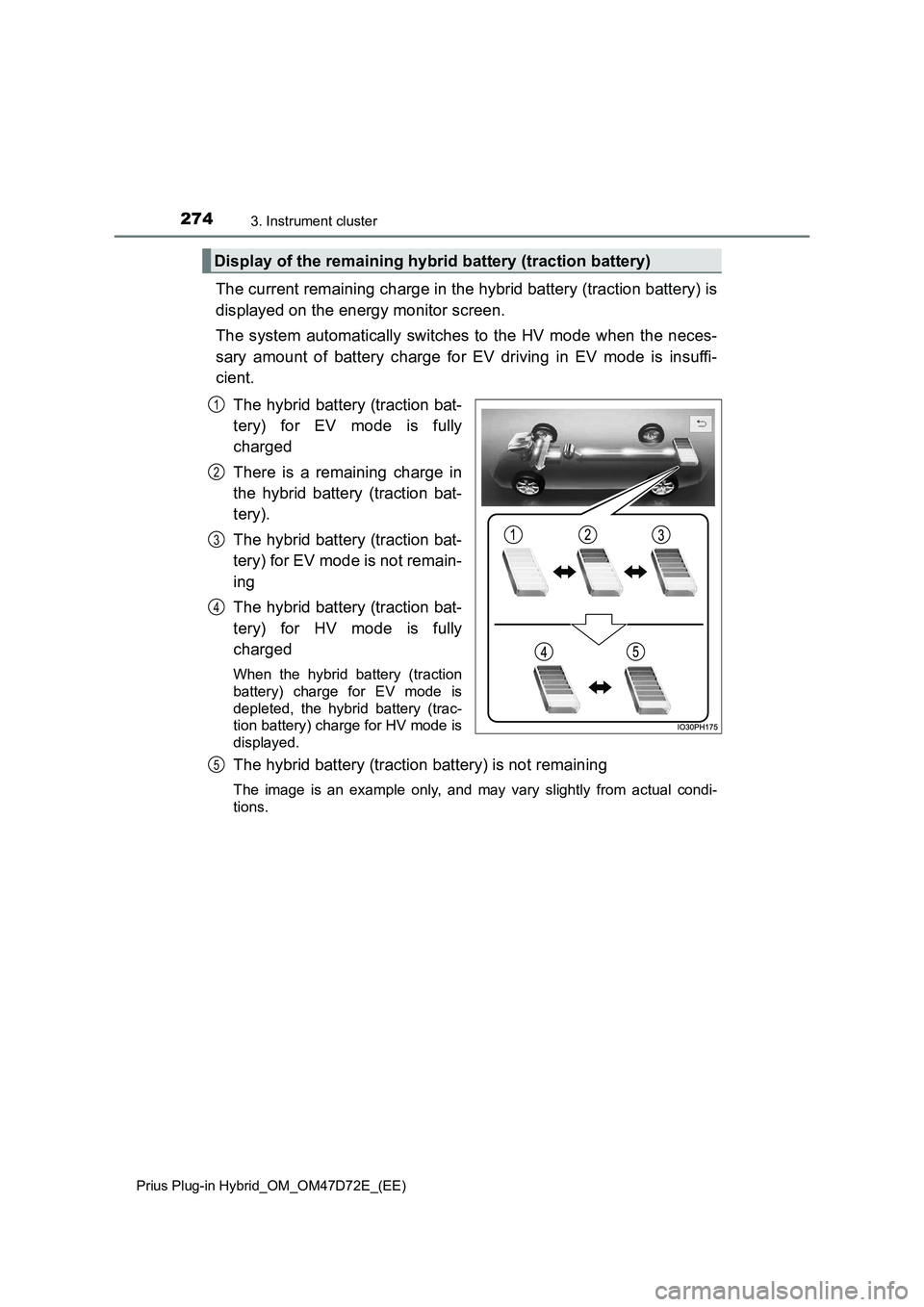 TOYOTA PRIUS PLUG-IN HYBRID 2021  Owners Manual 2743. Instrument cluster
Prius Plug-in Hybrid_OM_OM47D72E_(EE)
The current remaining charge in the hybrid battery (traction battery) is
displayed on the energy monitor screen.
The system automatically