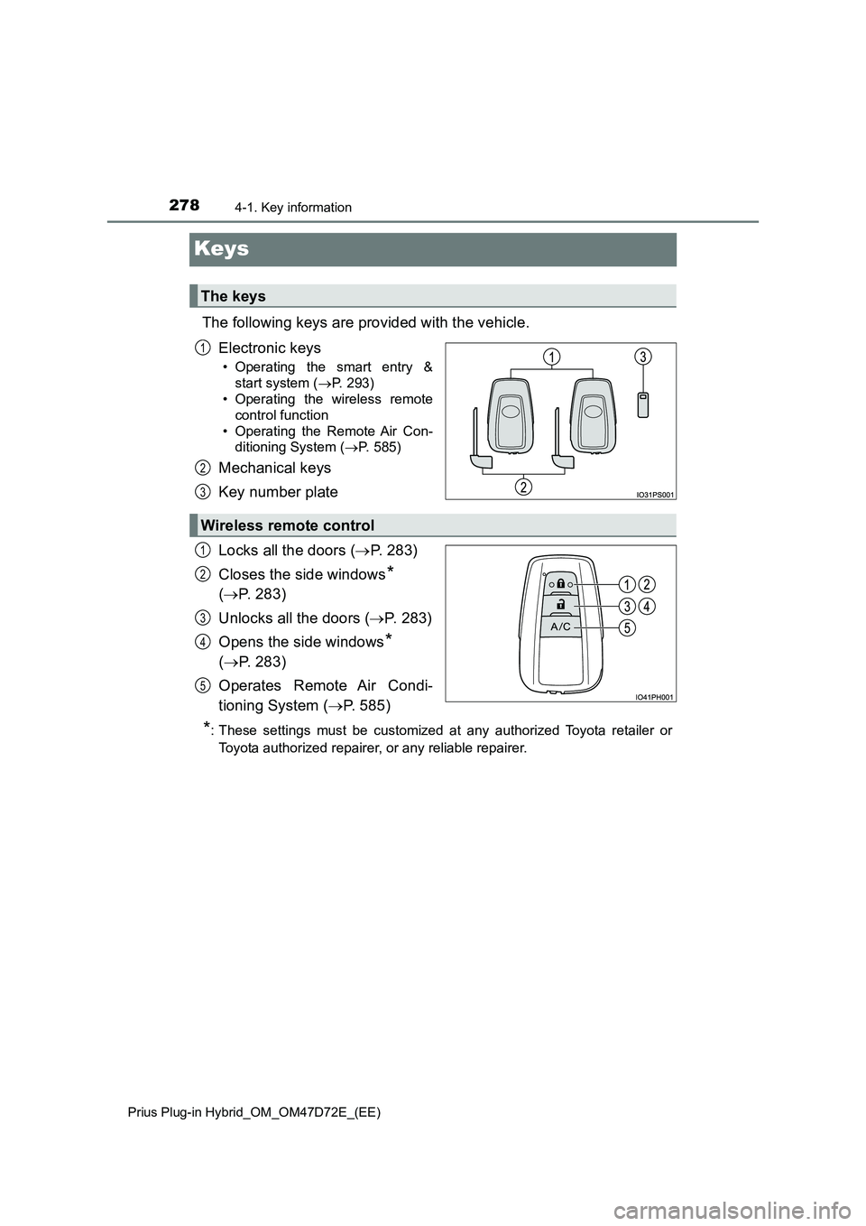 TOYOTA PRIUS PLUG-IN HYBRID 2021  Owners Manual 2784-1. Key information
Prius Plug-in Hybrid_OM_OM47D72E_(EE)
Keys
The following keys are provided with the vehicle.
Electronic keys
• Operating the smart entry &
start system (P. 293)
• Operat