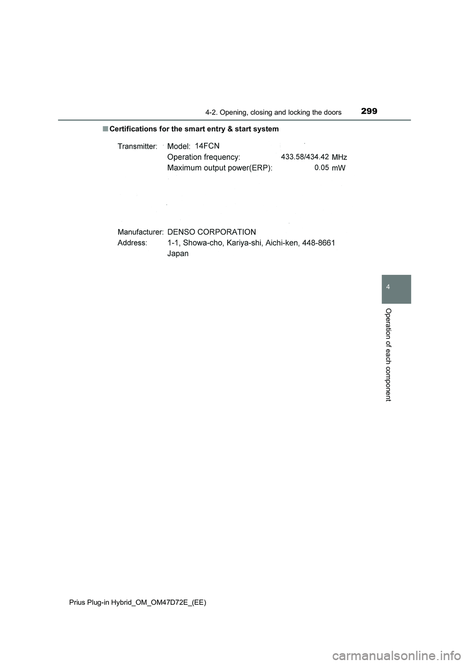 TOYOTA PRIUS PLUG-IN HYBRID 2021  Owners Manual 2994-2. Opening, closing and locking the doors
Prius Plug-in Hybrid_OM_OM47D72E_(EE)
4
Operation of each component
■Certifications for the smart entry & start system 