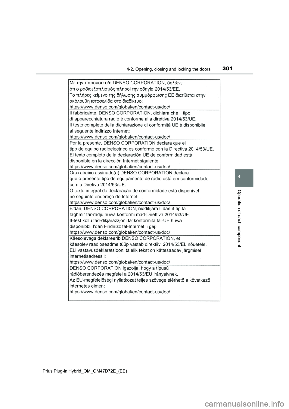 TOYOTA PRIUS PLUG-IN HYBRID 2021  Owners Manual 3014-2. Opening, closing and locking the doors
Prius Plug-in Hybrid_OM_OM47D72E_(EE)
4
Operation of each component 