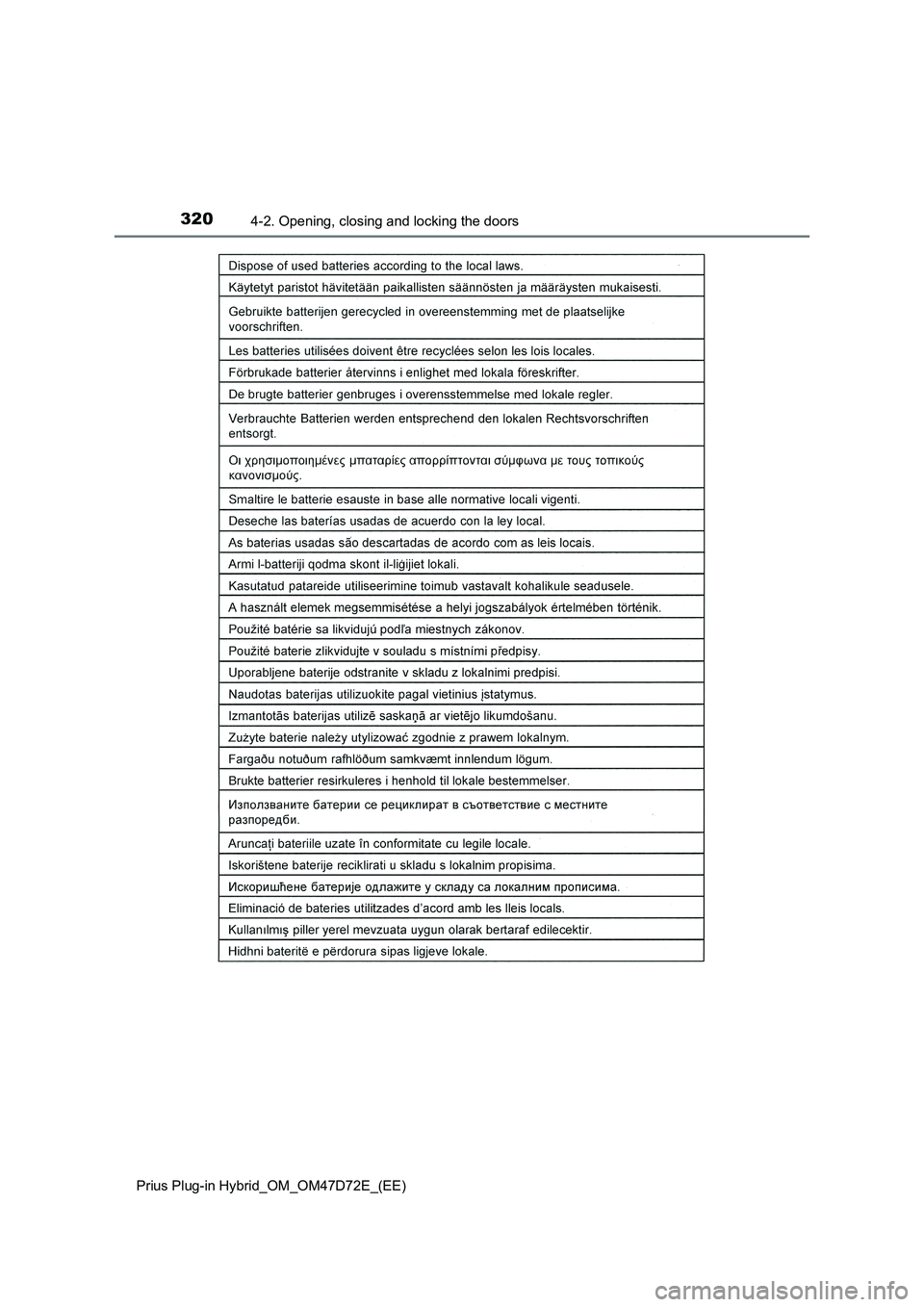 TOYOTA PRIUS PLUG-IN HYBRID 2021  Owners Manual 3204-2. Opening, closing and locking the doors
Prius Plug-in Hybrid_OM_OM47D72E_(EE) 
