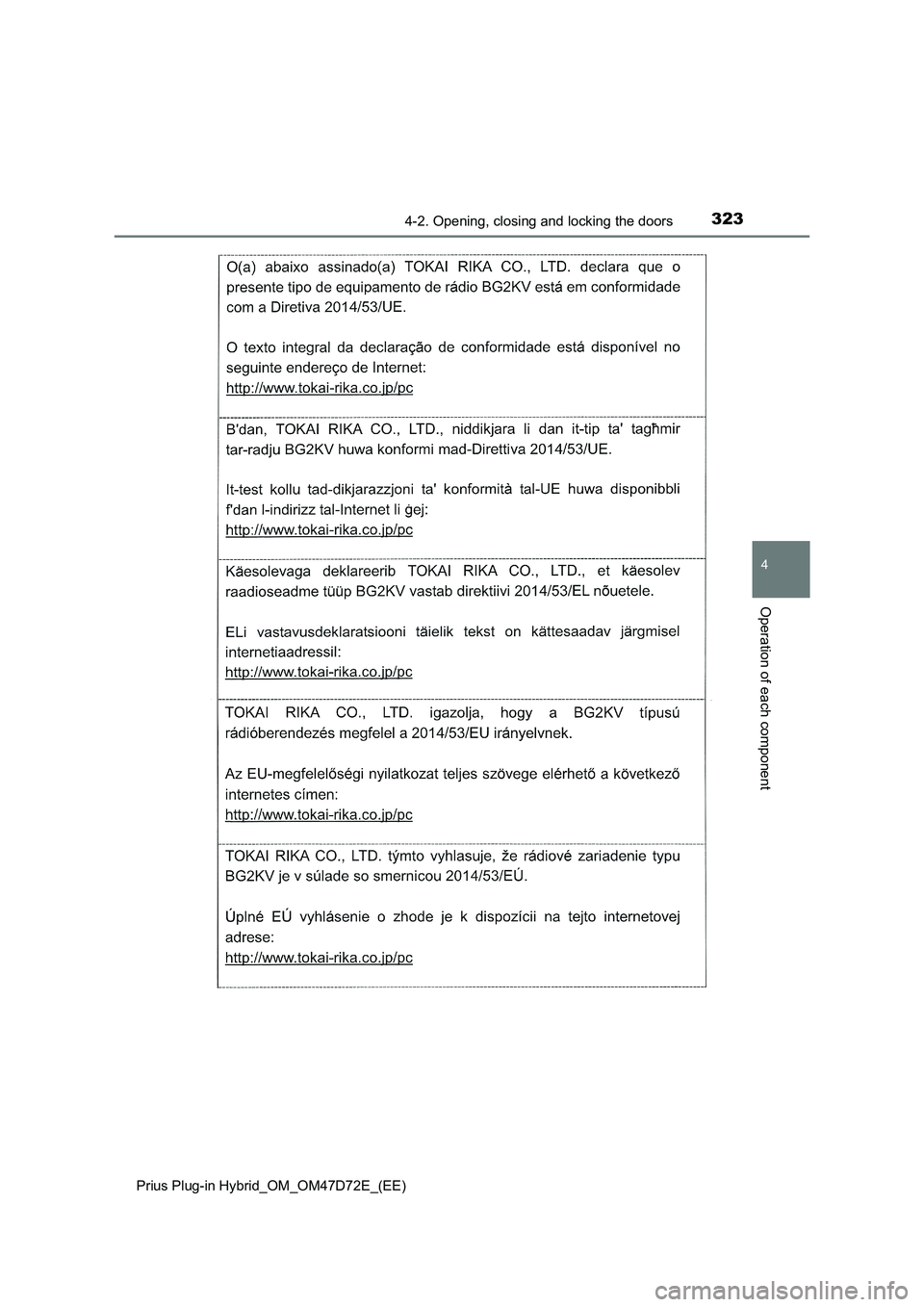 TOYOTA PRIUS PLUG-IN HYBRID 2021  Owners Manual 3234-2. Opening, closing and locking the doors
Prius Plug-in Hybrid_OM_OM47D72E_(EE)
4
Operation of each component 