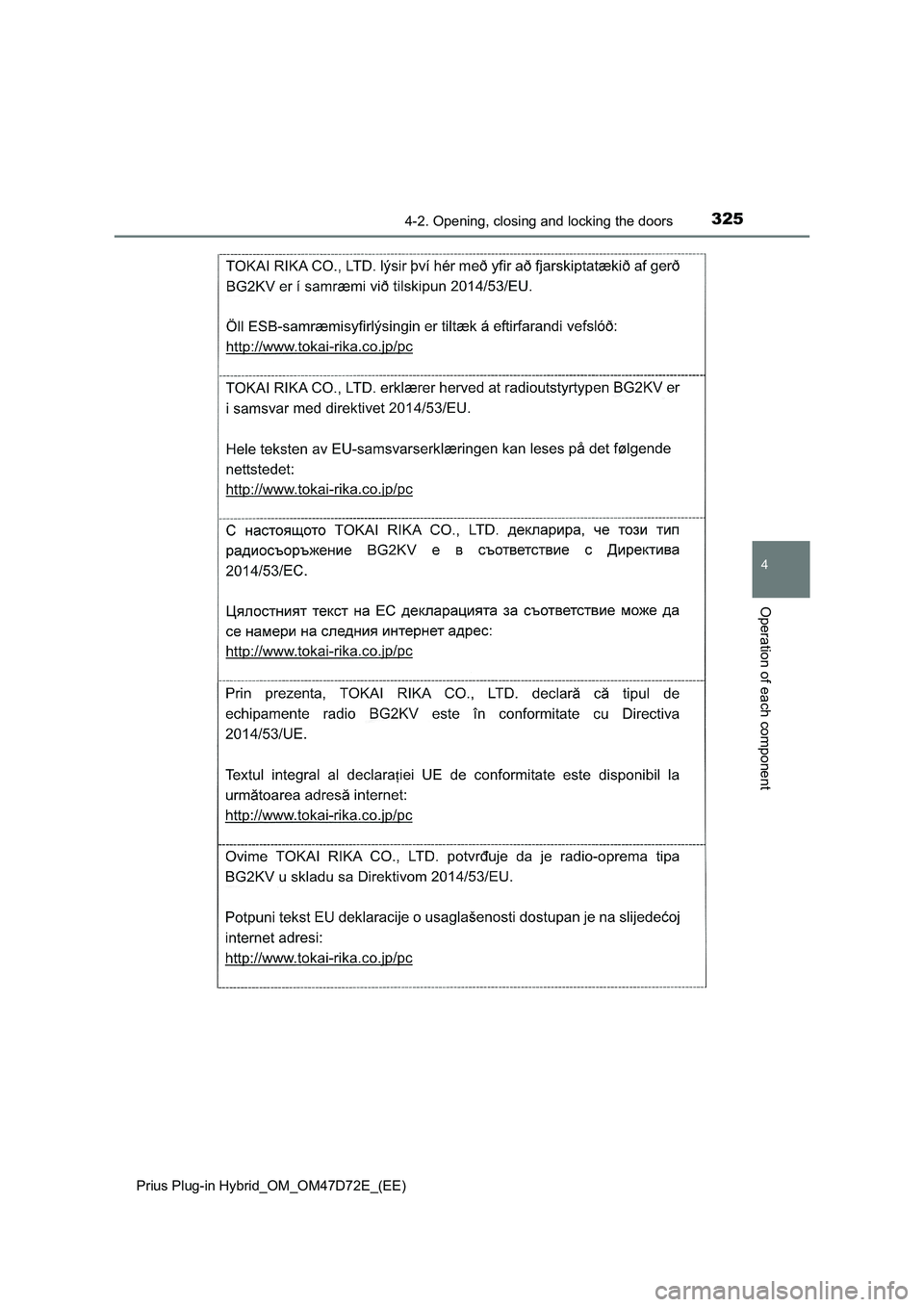 TOYOTA PRIUS PLUG-IN HYBRID 2021  Owners Manual 3254-2. Opening, closing and locking the doors
Prius Plug-in Hybrid_OM_OM47D72E_(EE)
4
Operation of each component 