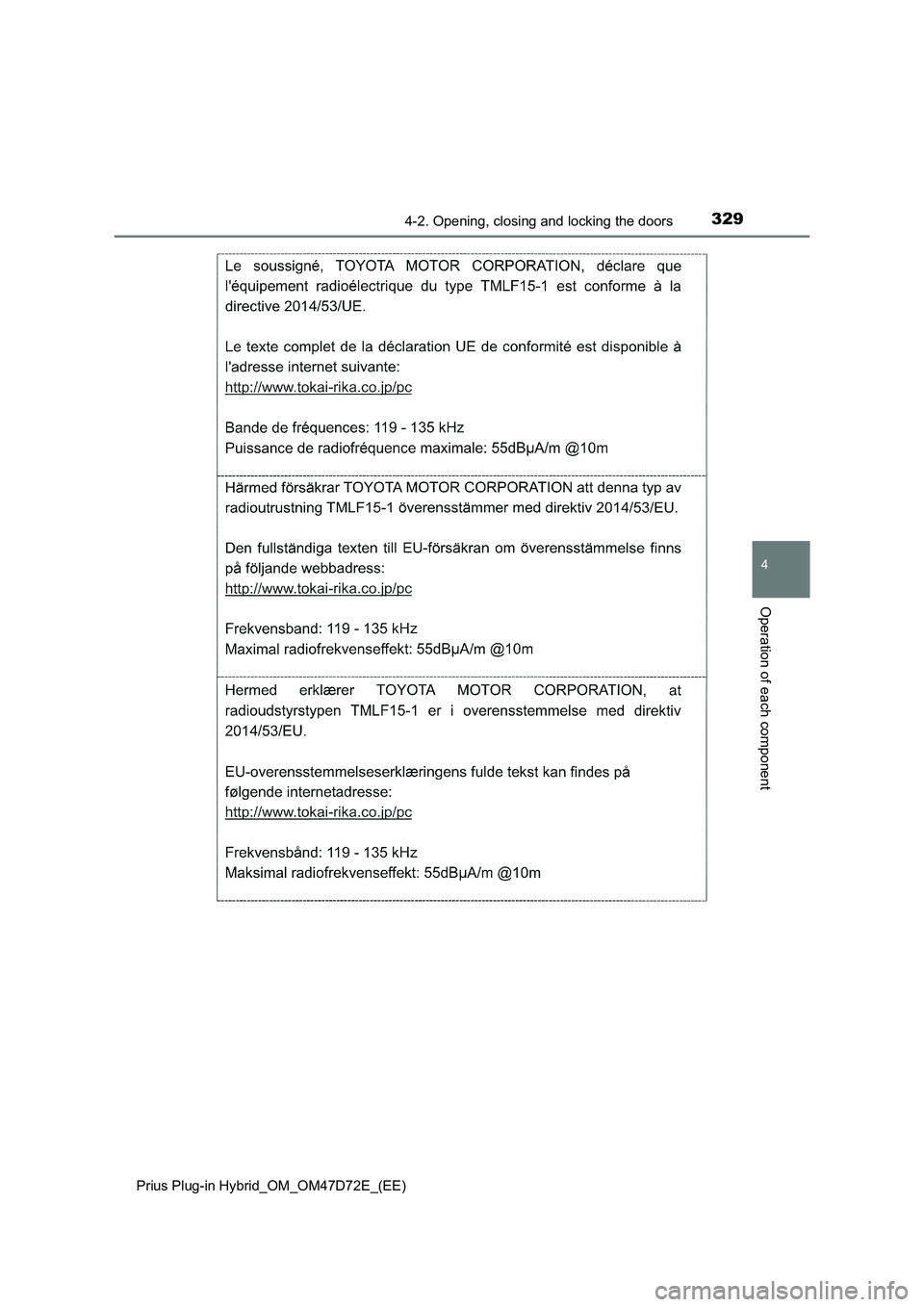 TOYOTA PRIUS PLUG-IN HYBRID 2021  Owners Manual 3294-2. Opening, closing and locking the doors
Prius Plug-in Hybrid_OM_OM47D72E_(EE)
4
Operation of each component 