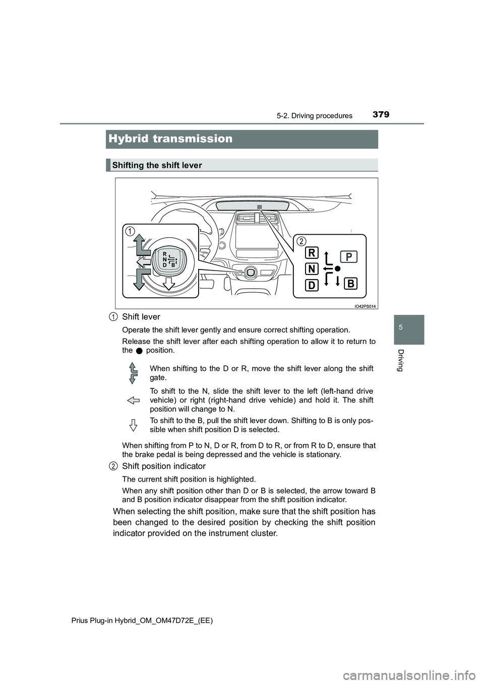 TOYOTA PRIUS PLUG-IN HYBRID 2021  Owners Manual 3795-2. Driving procedures 
Prius Plug-in Hybrid_OM_OM47D72E_(EE)
5
Driving
Hybrid transmission
Shift lever
Operate the shift lever gently and ensure correct shifting operation. 
Release the shift lev