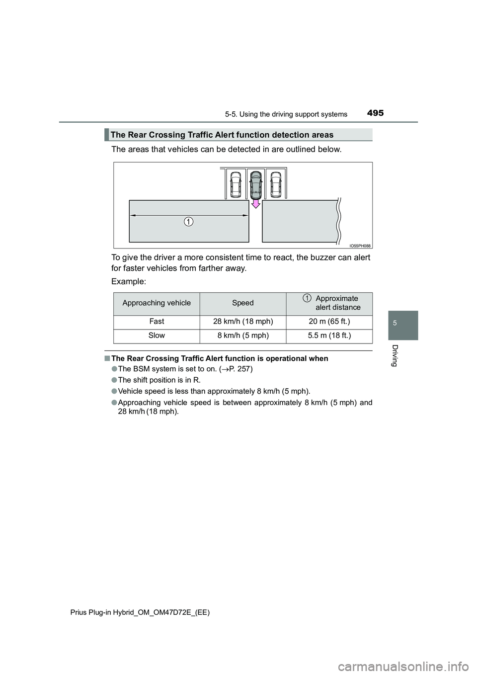 TOYOTA PRIUS PLUG-IN HYBRID 2021  Owners Manual 4955-5. Using the driving support systems 
Prius Plug-in Hybrid_OM_OM47D72E_(EE)
5
Driving
The areas that vehicles can be detected in are outlined below. 
To give the driver a more consistent time to 