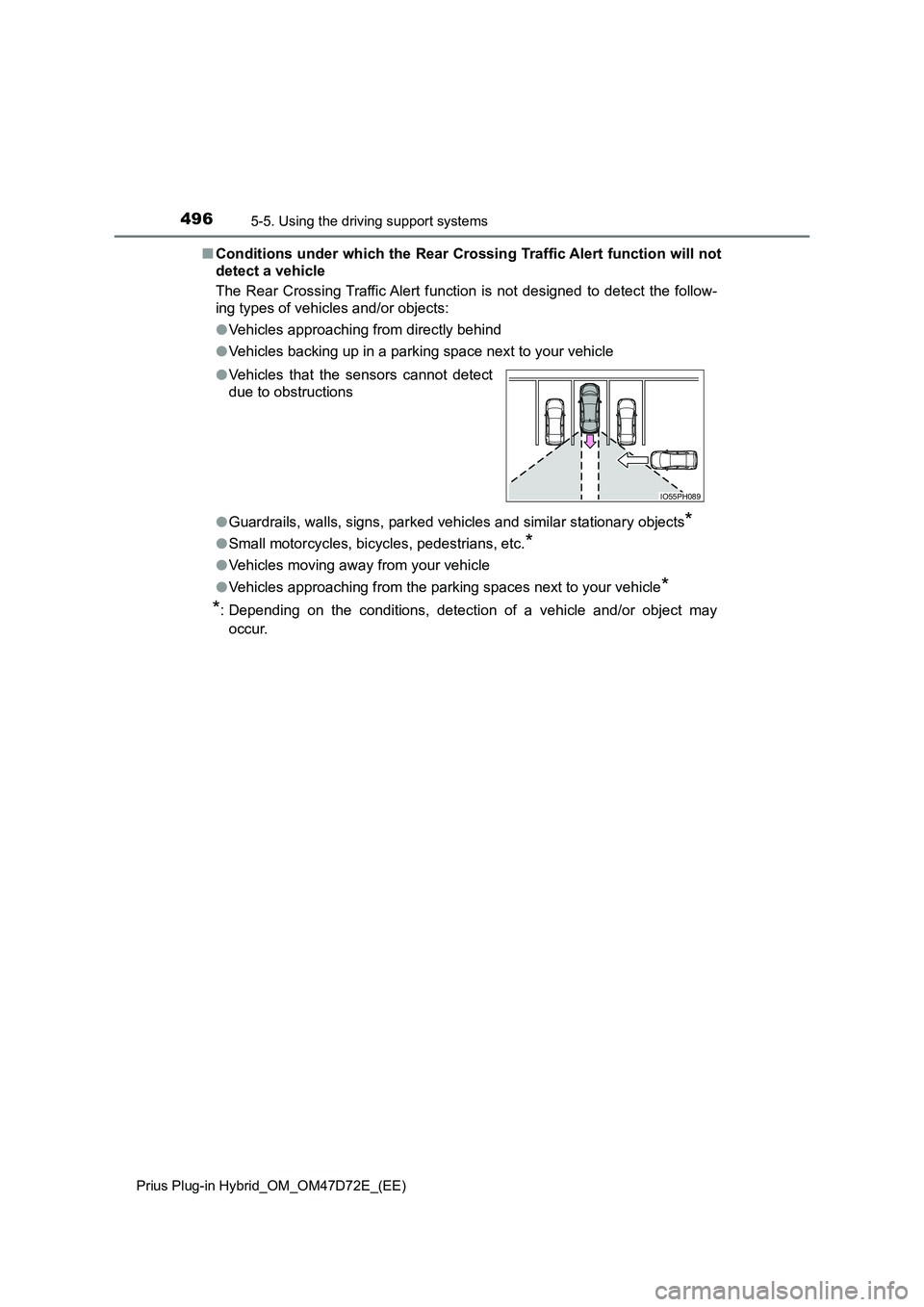 TOYOTA PRIUS PLUG-IN HYBRID 2021  Owners Manual 4965-5. Using the driving support systems
Prius Plug-in Hybrid_OM_OM47D72E_(EE)
■Conditions under which the Rear Crossing Traffic Alert function will not 
detect a vehicle 
The Rear Crossing Traffic