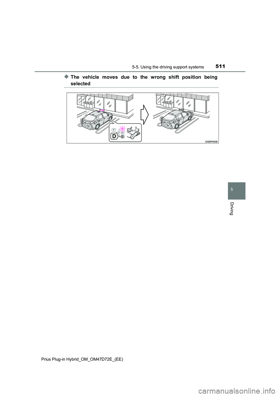 TOYOTA PRIUS PLUG-IN HYBRID 2021  Owners Manual 5115-5. Using the driving support systems 
Prius Plug-in Hybrid_OM_OM47D72E_(EE)
5
Driving
◆The vehicle moves due to the wrong shift position being
selected 