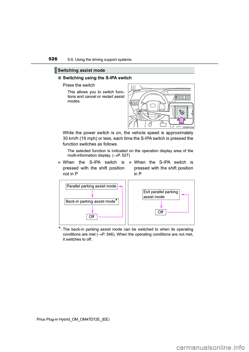 TOYOTA PRIUS PLUG-IN HYBRID 2021  Owners Manual 5265-5. Using the driving support systems
Prius Plug-in Hybrid_OM_OM47D72E_(EE)
■Switching using the S-IPA switch 
Press the switch
This allows you to switch func- 
tions and cancel or restart assis