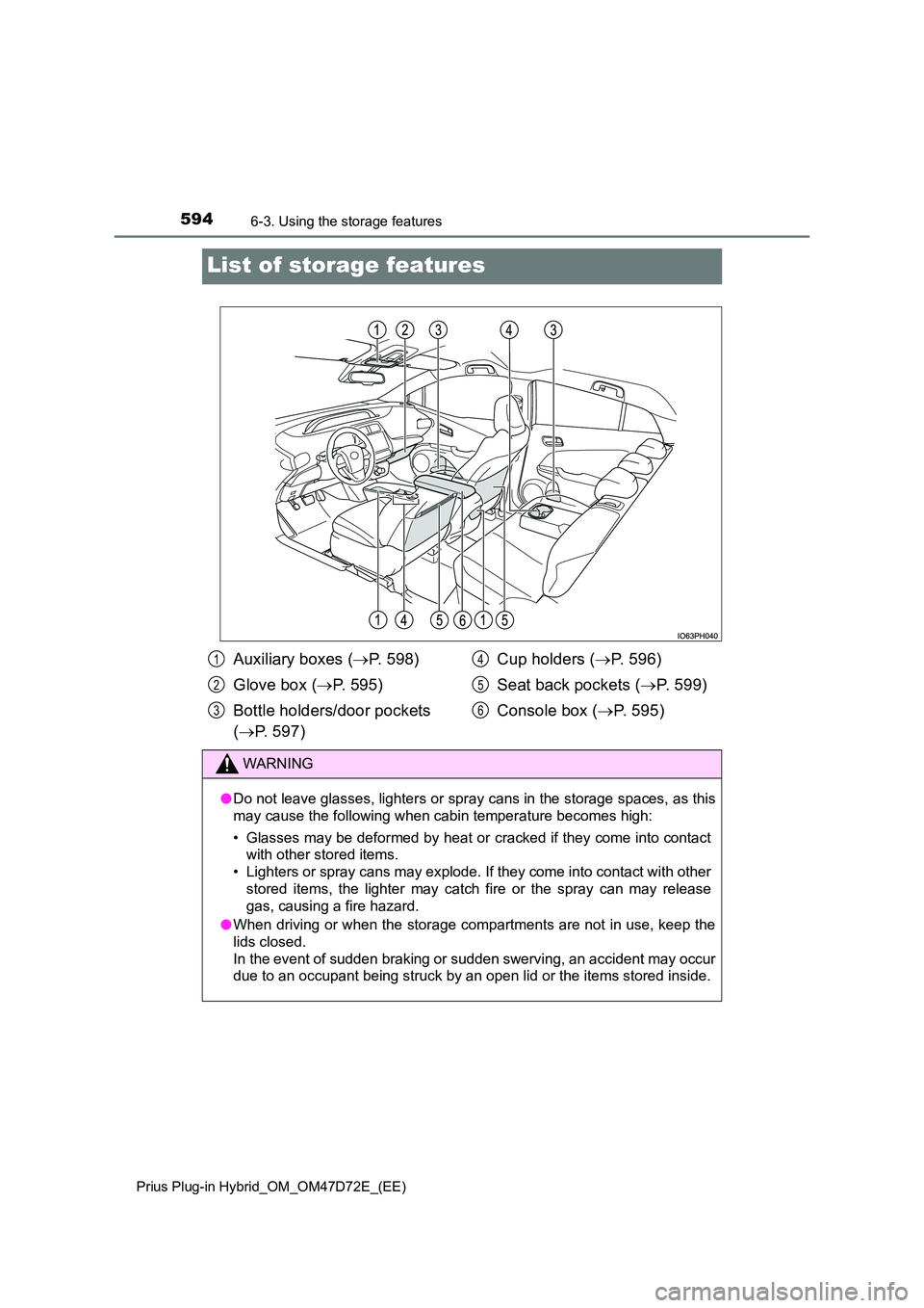 TOYOTA PRIUS PLUG-IN HYBRID 2021  Owners Manual 5946-3. Using the storage features 
Prius Plug-in Hybrid_OM_OM47D72E_(EE)
List of storage features
Auxiliary boxes ( P. 598) 
Glove box ( P. 595) 
Bottle holders/door pockets  
( P. 597) 
Cup