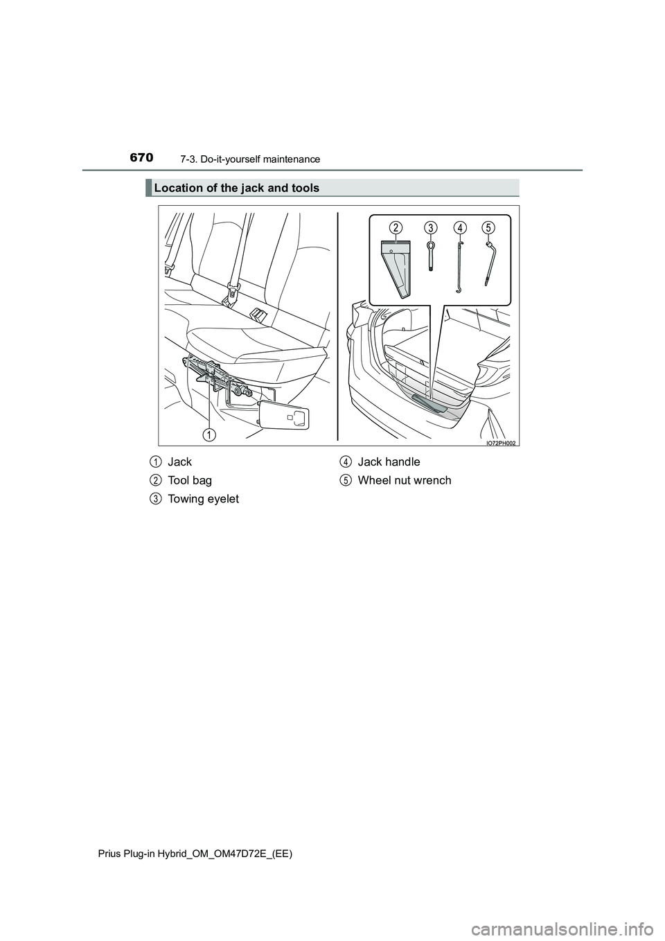 TOYOTA PRIUS PLUG-IN HYBRID 2021  Owners Manual 6707-3. Do-it-yourself maintenance
Prius Plug-in Hybrid_OM_OM47D72E_(EE)
Location of the jack and tools
Jack 
Tool bag 
Towing eyelet 
Jack handle 
Wheel nut wrench
1
2
3
4
5 