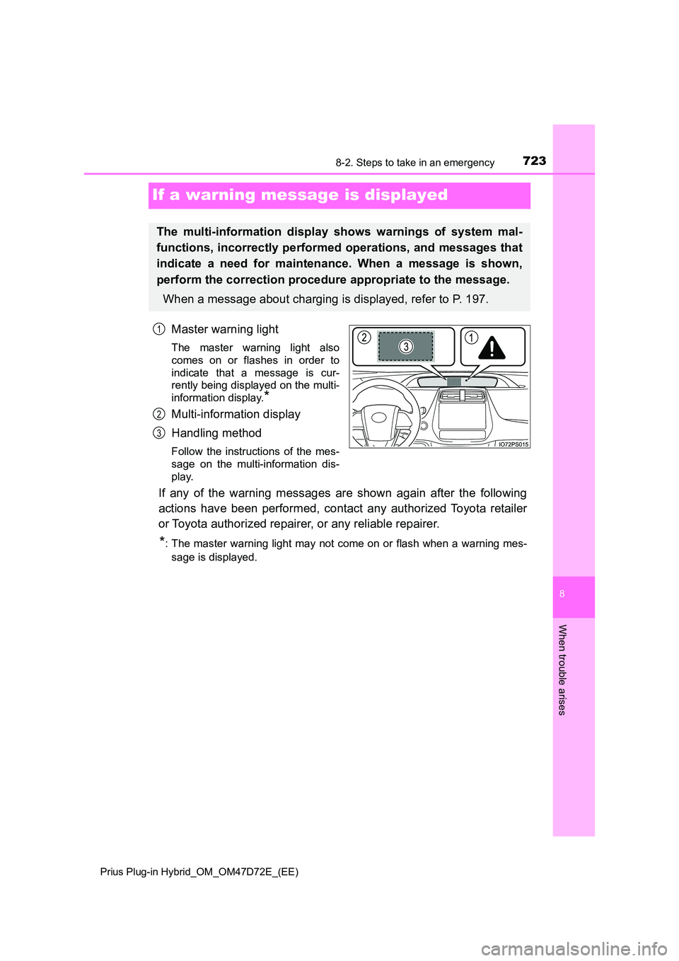 TOYOTA PRIUS PLUG-IN HYBRID 2021  Owners Manual 7238-2. Steps to take in an emergency 
Prius Plug-in Hybrid_OM_OM47D72E_(EE)
8
When trouble arises
If a warning message is displayed
Master warning light
The master warning light also 
comes on or fla