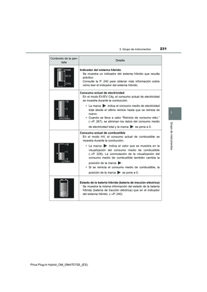 Page 231