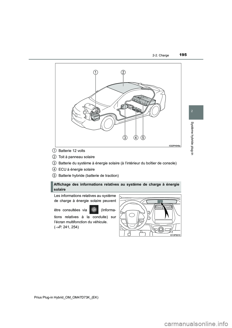 TOYOTA PRIUS PLUG-IN HYBRID 2021  Manuel du propriétaire (in French) 1952-2. Charge
2
Système hybride plug-in
Prius Plug-in Hybrid_OM_OM47D73K_(EK)
Batterie 12 volts
Toit à panneau solaire
Batterie du système à énergie solaire (à l’intérieur du boîtier de con