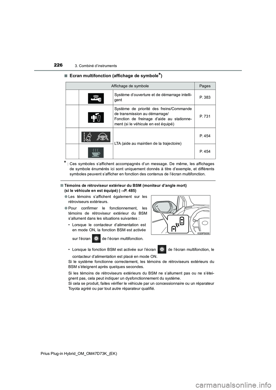 TOYOTA PRIUS PLUG-IN HYBRID 2021  Manuel du propriétaire (in French) 2263. Combiné d’instruments
Prius Plug-in Hybrid_OM_OM47D73K_(EK)■
Ecran multifonction (affichage de symbole*)
* : Ces symboles s’affichent accompagnés d’un message. De même, les affichages