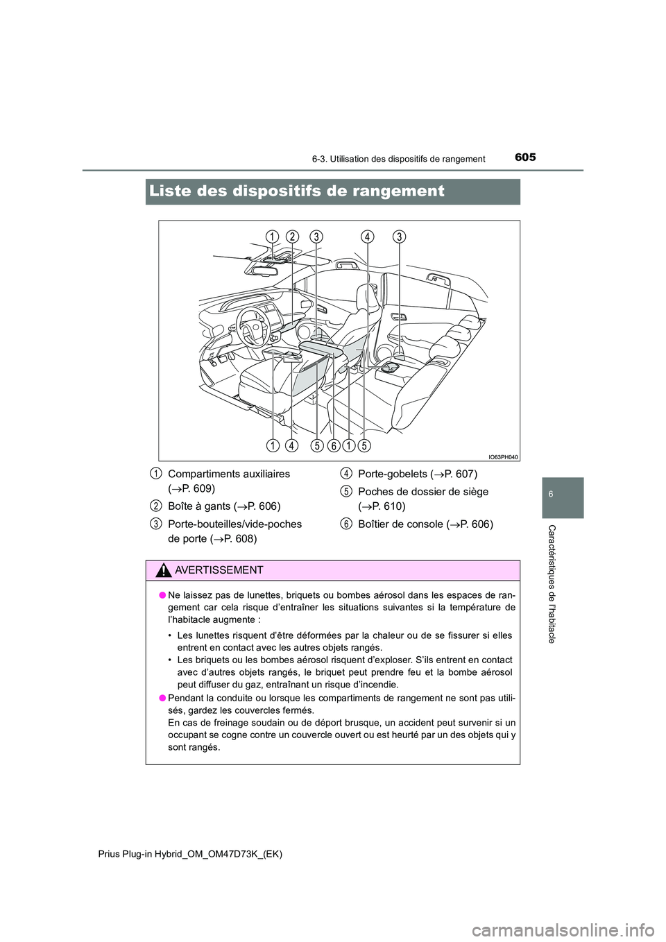 TOYOTA PRIUS PLUG-IN HYBRID 2021 Manuel du propriétaire (in French) 6056-3. Utilisation des dispositifs de rangement
Prius Plug-in Hybrid_OM_OM47D73K_(EK)
6
Caractéristiques de l’habitacle
Liste des dispositifs de rangement
Compartiments auxiliaires
( P. 609) TOYOTA PRIUS PLUG-IN HYBRID 2021 Manuel du propriétaire (in French) 6056-3. Utilisation des dispositifs de rangement
Prius Plug-in Hybrid_OM_OM47D73K_(EK)
6
Caractéristiques de l’habitacle
Liste des dispositifs de rangement
Compartiments auxiliaires
( P. 609)