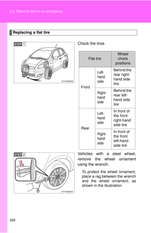 Page 328