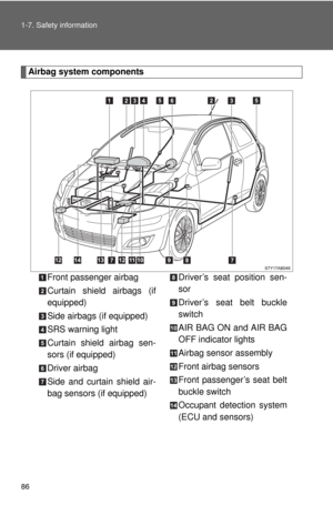 Page 86