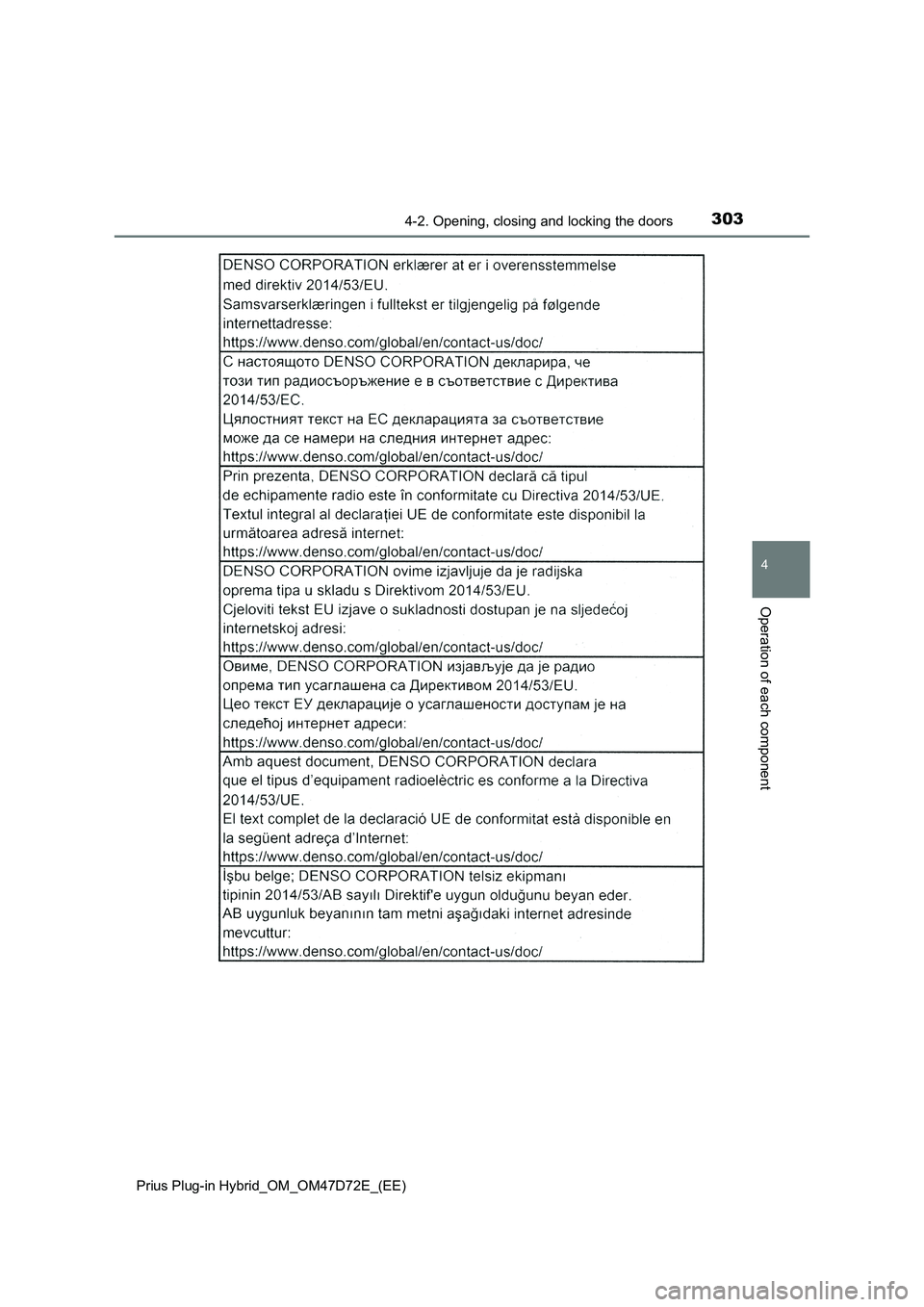 TOYOTA PRIUS PLUG-IN HYBRID 2020  Owners Manual 3034-2. Opening, closing and locking the doors
Prius Plug-in Hybrid_OM_OM47D72E_(EE)
4
Operation of each component 