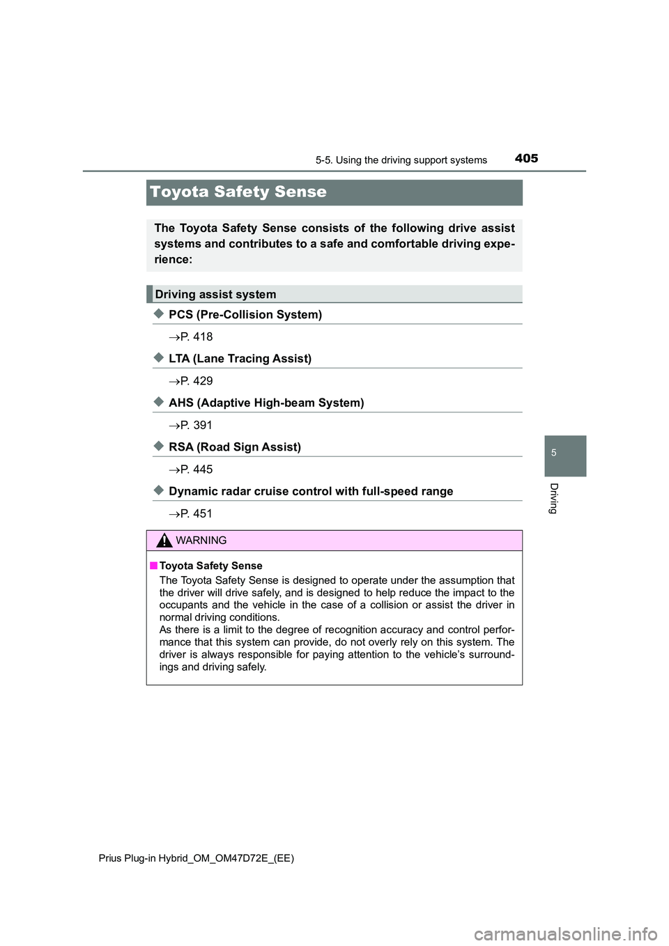 TOYOTA PRIUS PLUG-IN HYBRID 2020  Owners Manual 4055-5. Using the driving support systems 
Prius Plug-in Hybrid_OM_OM47D72E_(EE)
5
Driving
Toyota Safety Sense
◆PCS (Pre-Collision System) 
 P.  4 1 8
◆LTA (Lane Tracing Assist) 
 P.  4 2 9
