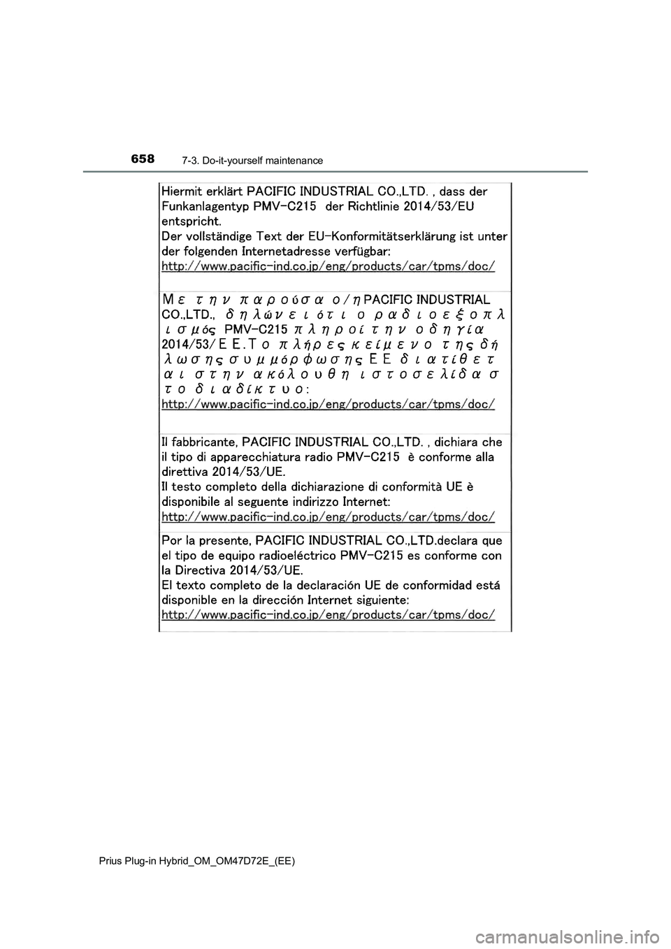 TOYOTA PRIUS PLUG-IN HYBRID 2020  Owners Manual 6587-3. Do-it-yourself maintenance
Prius Plug-in Hybrid_OM_OM47D72E_(EE) 