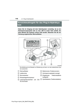 Page 110