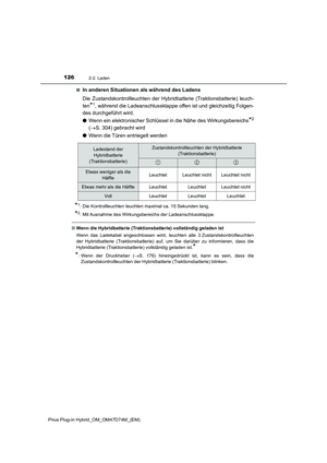 Page 126