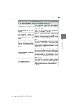 Page 203