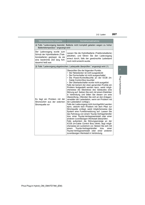 Page 207