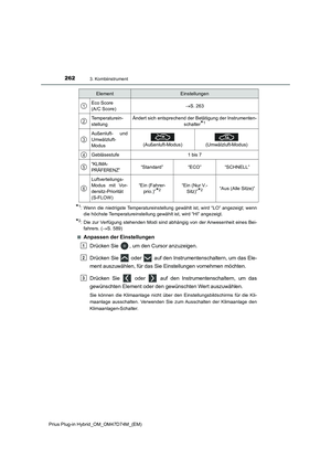 Page 262
